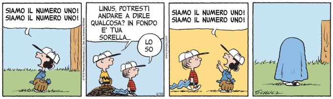 Peanuts 2026 aprile 16