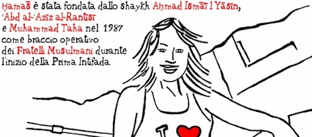 Conoscere Ḥamās | Prima parte