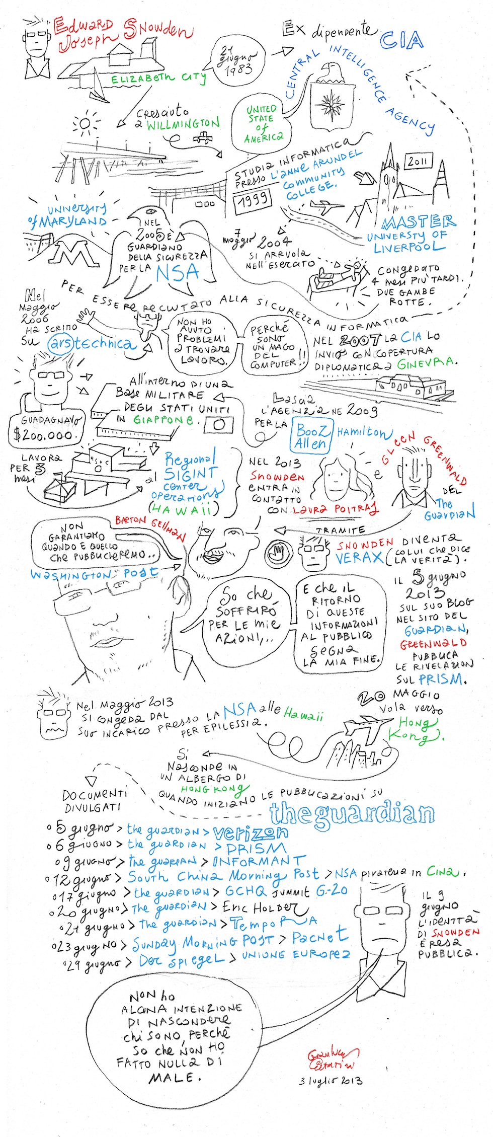 Edward-Snowden